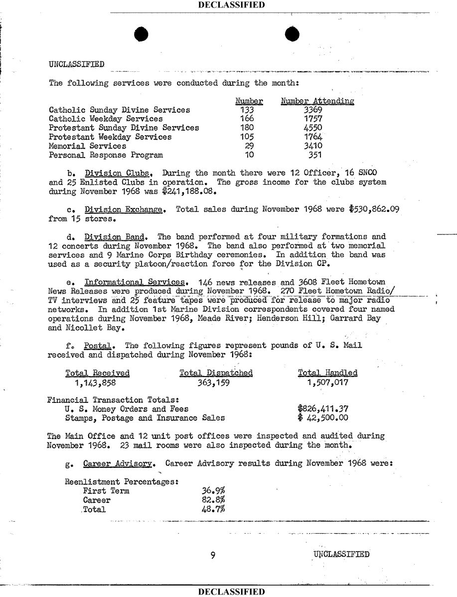 Vietnam-War-1st-Marine-Division-Command-Chronology-1968-11-Page-13